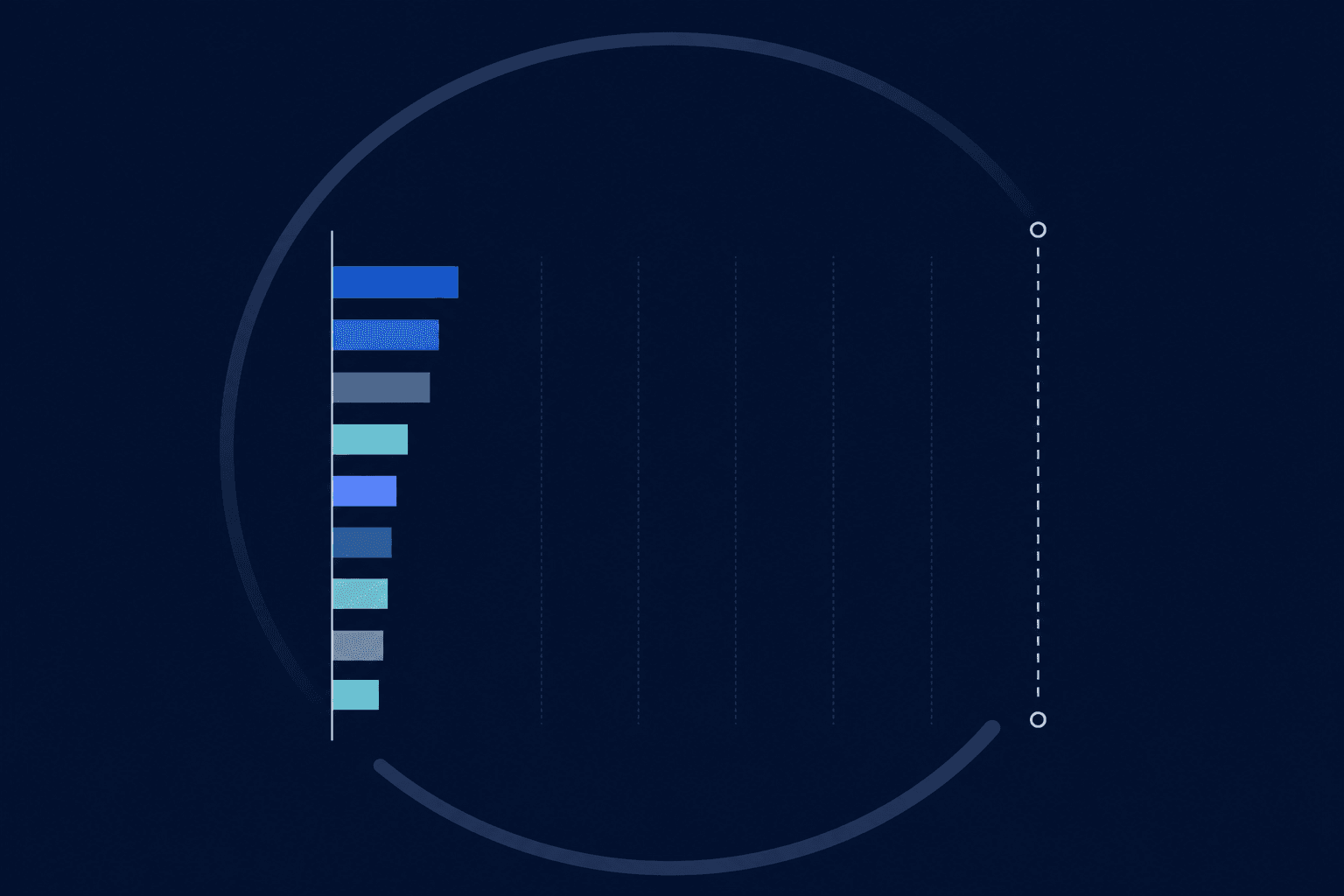Data visualization showing multiple horizontal bars representing AI model task completion rates, all stopping well short of the 100% completion threshold marker.
